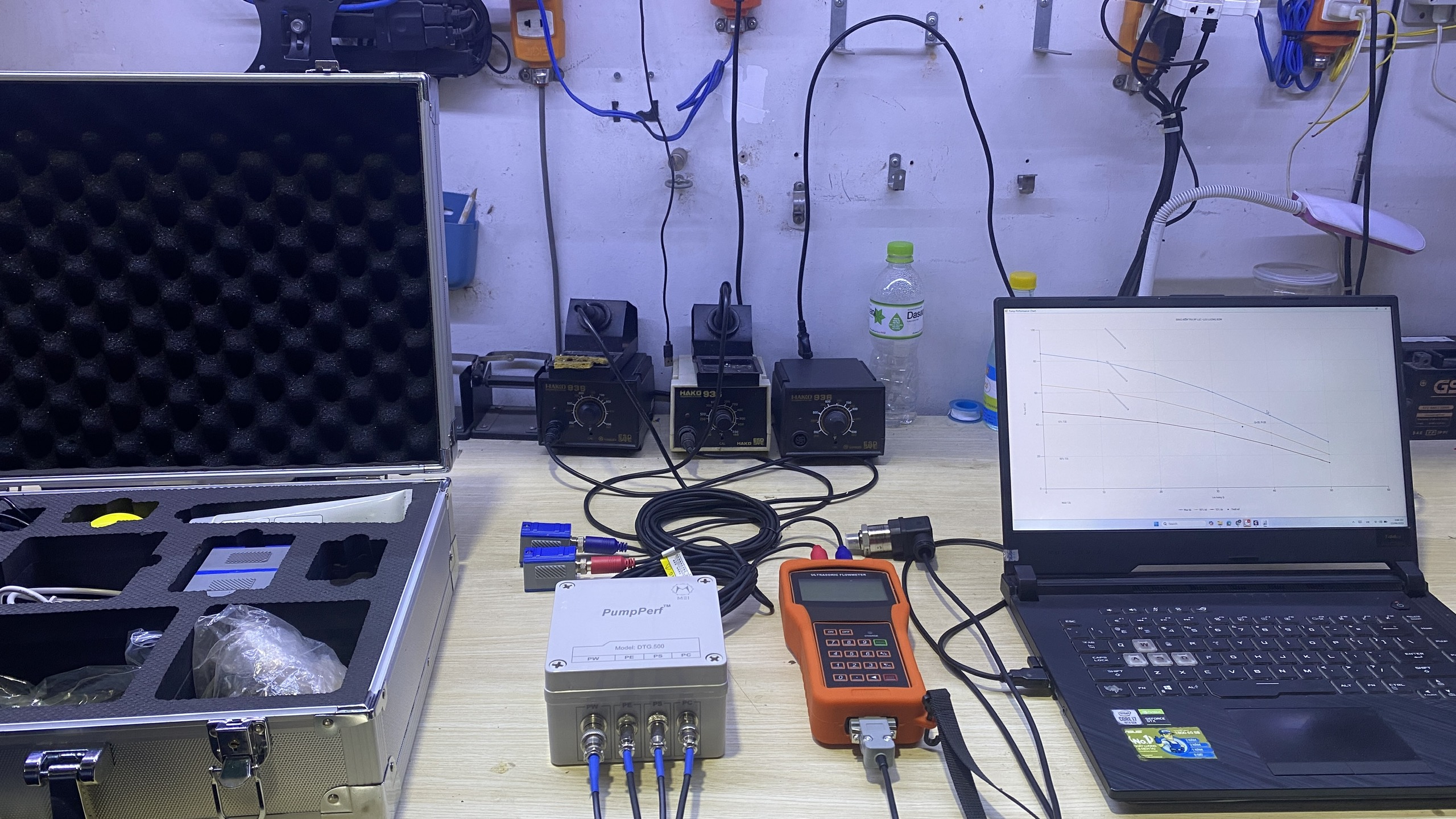 Hệ thống kiểm định áp lực bơm